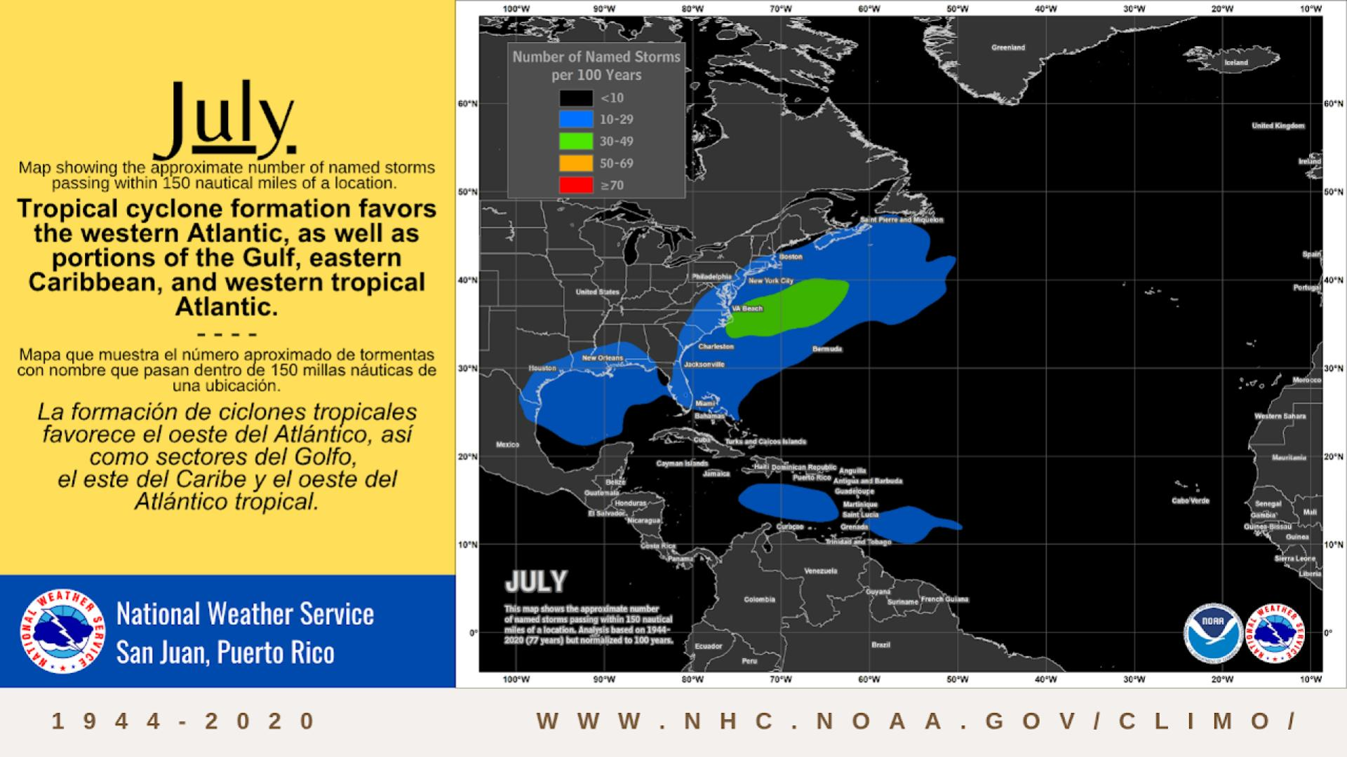 July TC Climatology