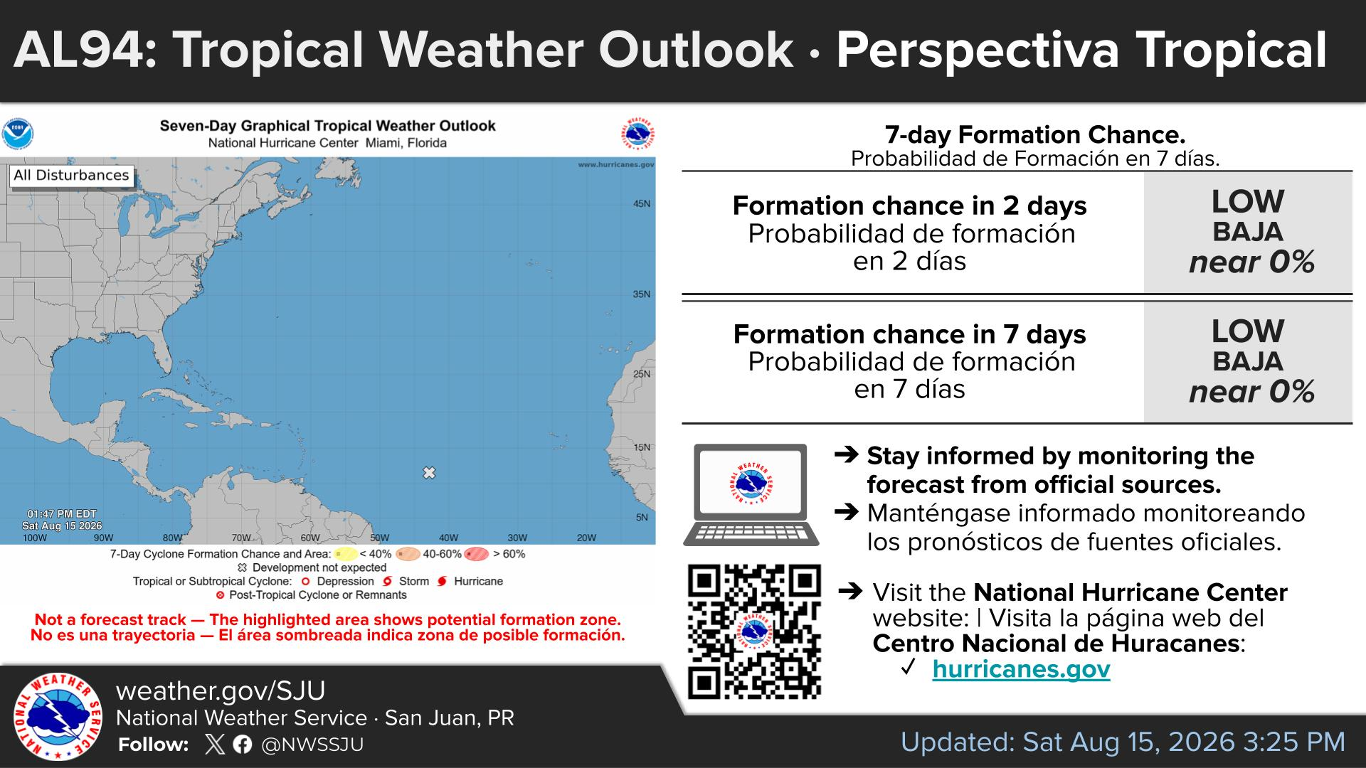 Tropical Outlook
