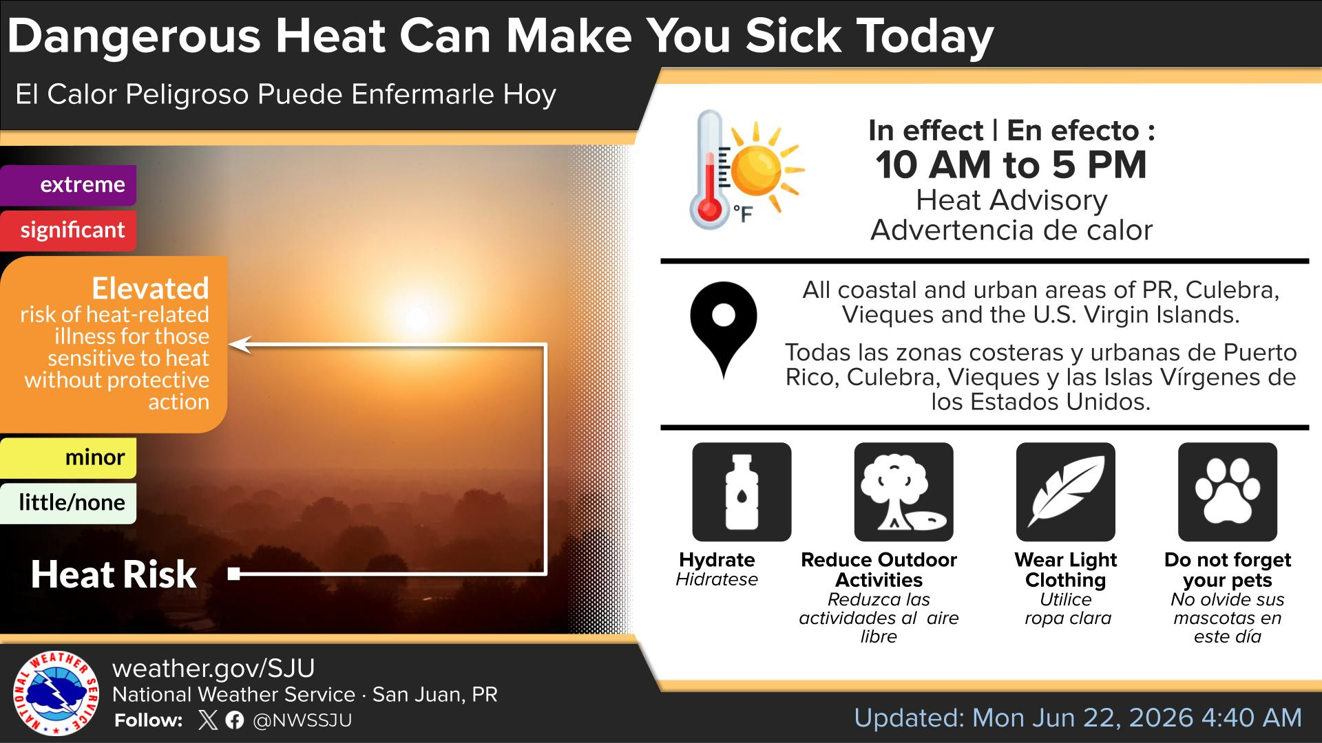 Dangerous Heat Today